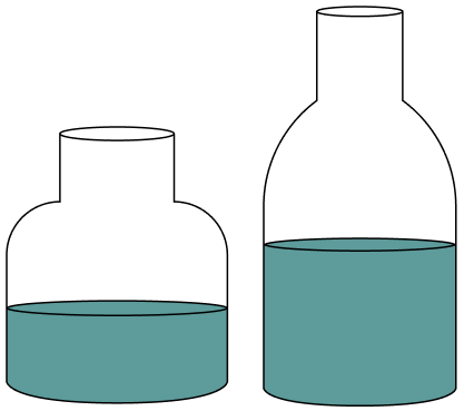 Beakers with green juice
